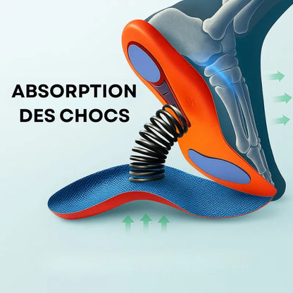 Plantillas Ergonómicas – Máxima Comodidad y Soporte Todo el Día