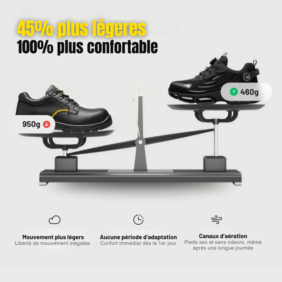 Tenis de Seguridad con Punta Reforzada – Protección y Comodidad Superior